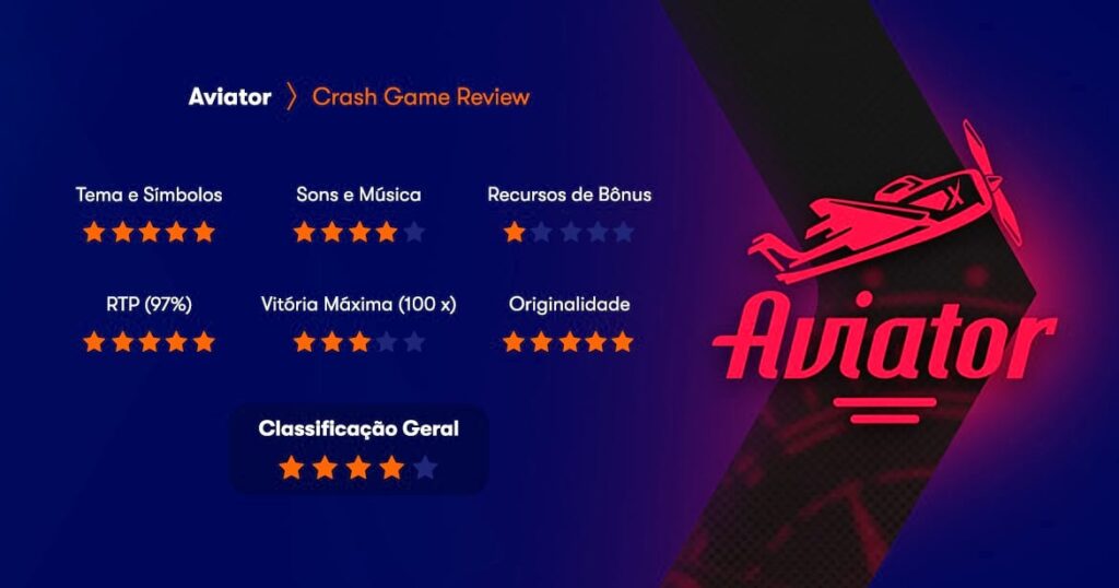Aviator Benefits and Promo Codes
